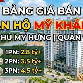 Bảng giá bán căn hộ Mỹ Khánh Phú Mỹ Hưng Quận 7 mới nhất