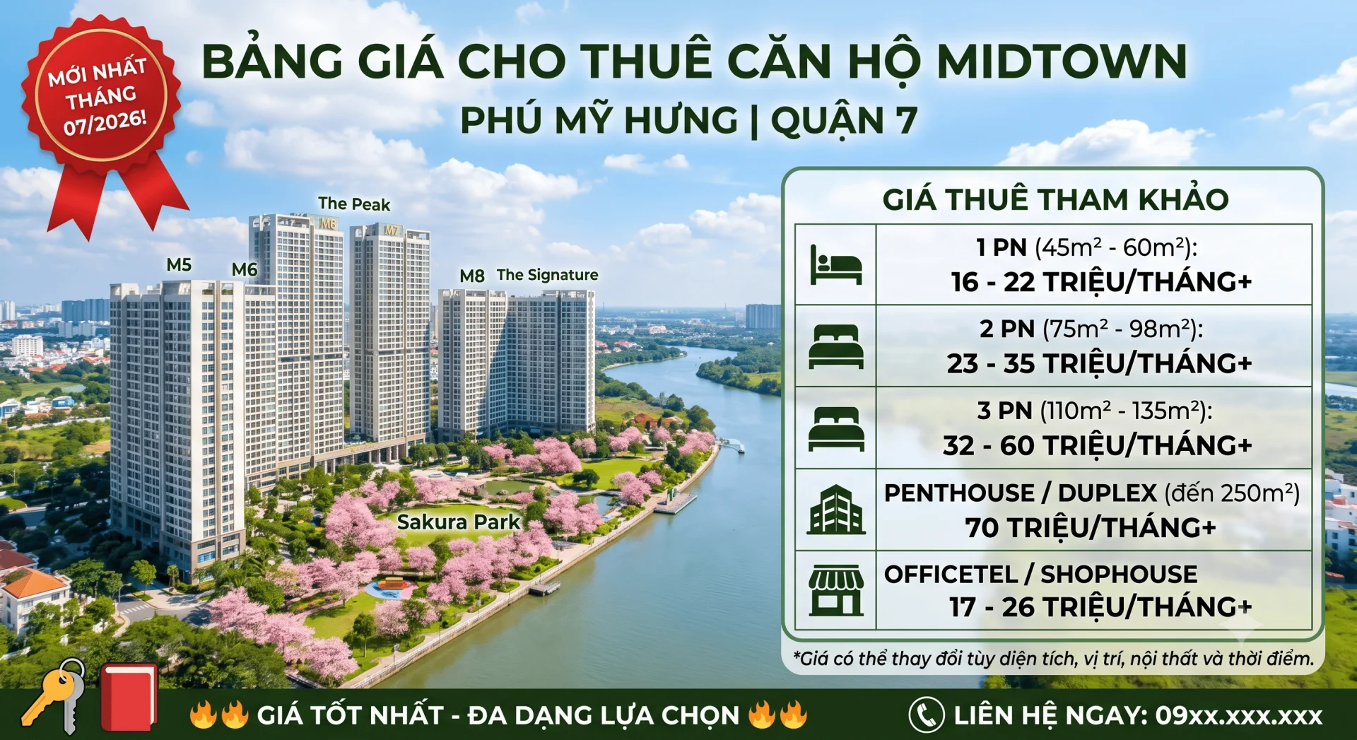 Bảng giá cho thuê căn hộ Midtown Phú Mỹ Hưng Quận 7 mới nhất
